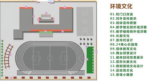 校園文化建設
